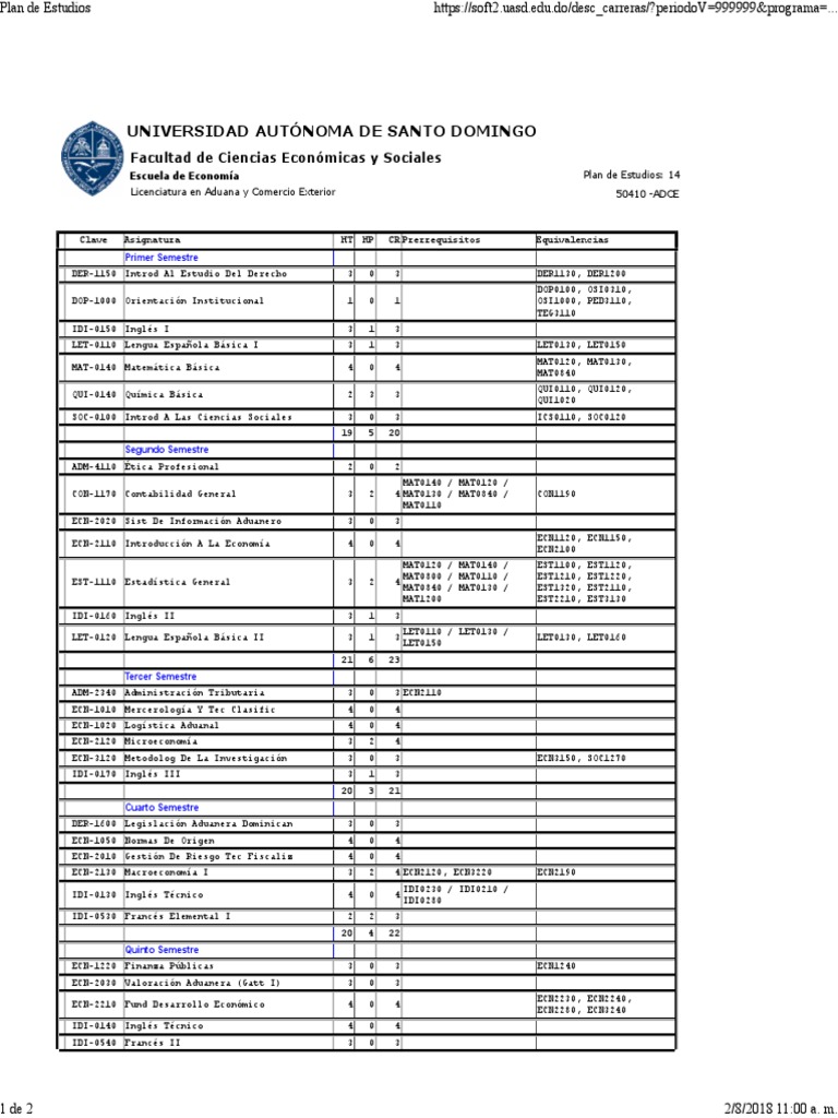 Licenciatura En Aduana Y Comercio Exterior Pdf Aduana Economias