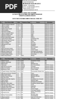 Download DAFTARSISWAyangditerimadiPTNPTSmelaluiPMDKdanSNMPTNUndangan2010-2011byarisddgSN55864919 doc pdf