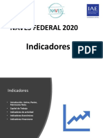 Indicadores Financieros 2021 nivel avanzado