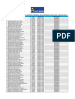 Voluntariado Moquegua Aptos y No Aptos 2022 PDF