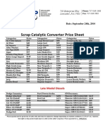 Scrap Catalytic Converter Price Sheet