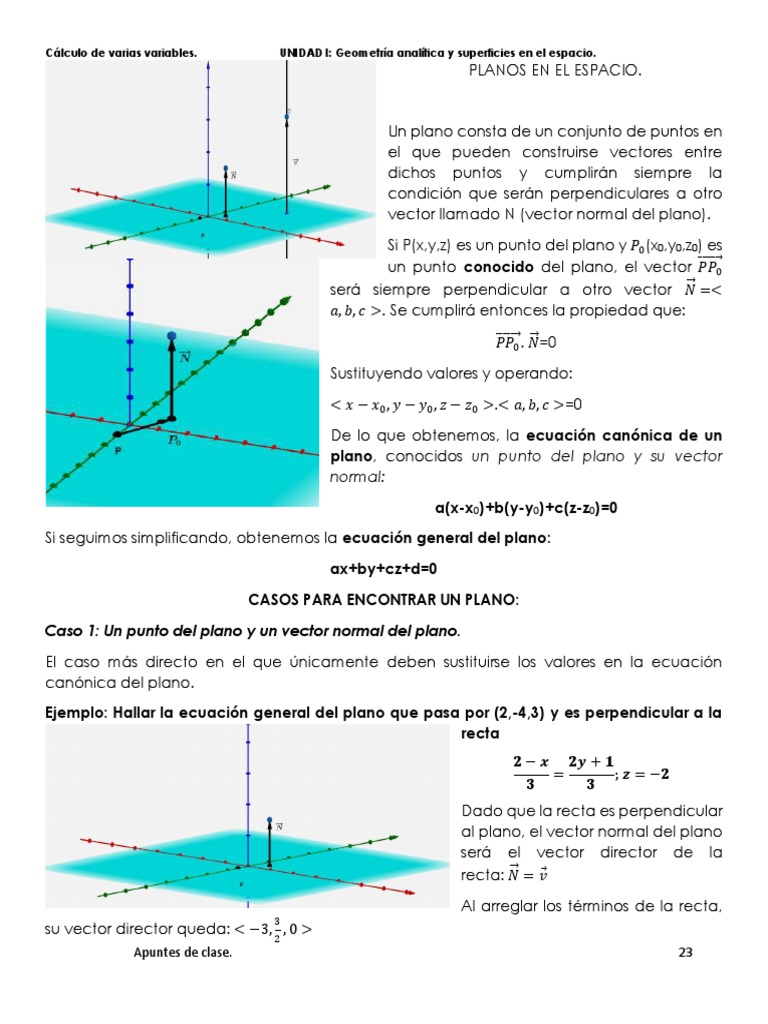 Ecuaciones de Planos en el Espacio | PDF | Geometria plana) | Línea ...