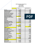 Taller Ratios Financieros en Clase