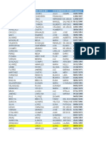 Base de Datos Plataforma