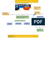 422283759-ACTIVIDAD-1-MAPA-MENTAL-copia-docx (Recuperado Automáticamente)