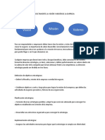 Guía para Elaborar Correctamente La Visión y Misión de La Empresa