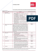 CIS Health Suraksha Policy Wording