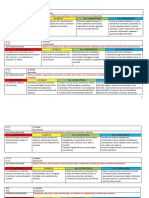 RUBRICAS COMPLETAS DE LA ZONA.pdf.pdf (1)