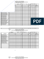 Planillas de Valoraciones de Competencias Docentes