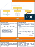 Ordenamiento de información para resolver problemas