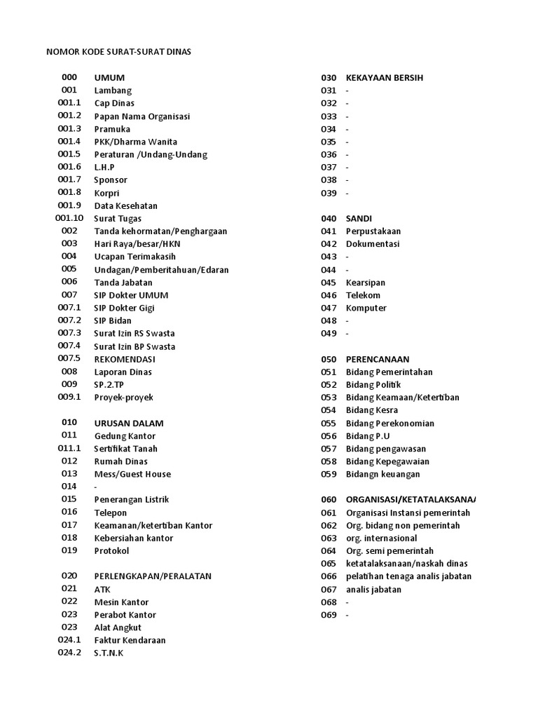 Nomor Kode Surat Dinas Kesehatan Pdf