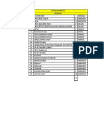 Lista de Requerimiento Ssoma