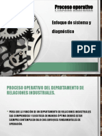 2.2. Proceso Operativo