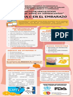 Infografía Vinculación - Grupo Vitamina C