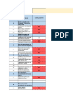 CHECKLIST REVISIÓN DOCUMENTOS Formato