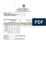 Department of Education: Inventory of Teachers Actual Enrollment-Junior Hs SY 2021-2022