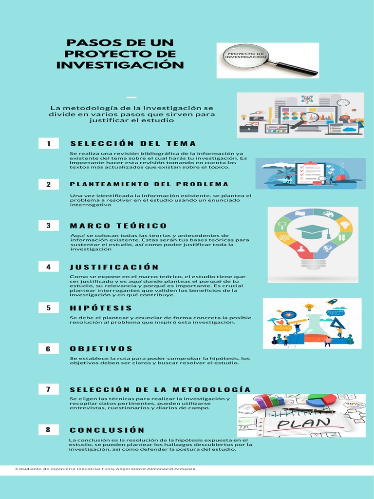Pasos de Un Proyecto de Investigación | PDF | Teoría | Hipótesis