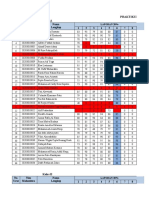 Praktikum Bahasa Pemrograman Angkatan 2020 Kelas A: 1 2 3 4 5 6 7 8 No. Urut Nim Mahasiswa Nama Lengkap