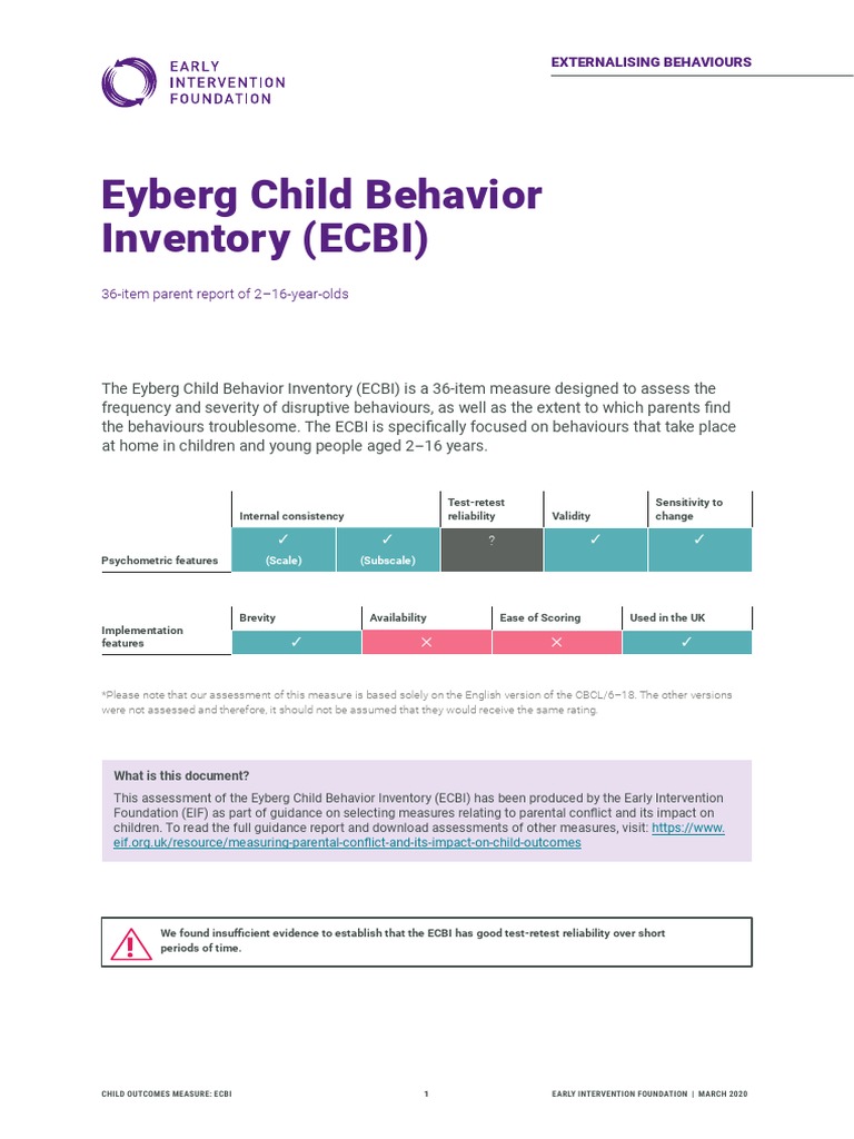 EYBERG CHILD BEHAVIOR INVENTORY ECBI PDF visual data 5