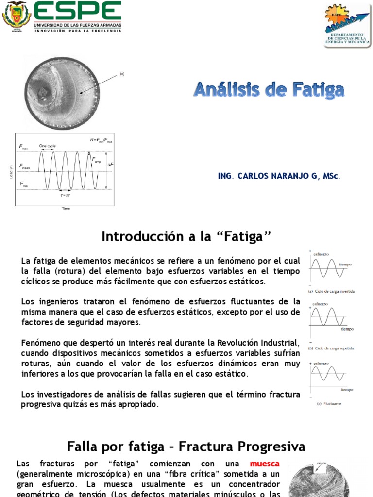 Análisis de Fatiga en Materiales Mecánicos | PDF | Fractura | Fatiga ...