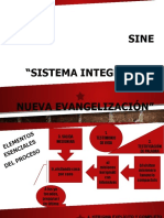 Nueva Evangelizacion 2