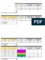 Resultados Extendidos-Práctica 2 Genética