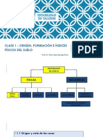 1-Origen Formacion e Indices Fisicos