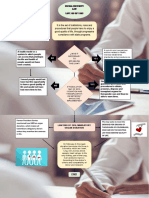 44 Flowchart