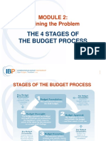 MODULE 2 Defining The Problem