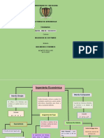 Mapa Conceptual-Ingenieria-Economica.