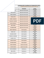 Acompañamiento Titulada Virtual-Cierre 2021