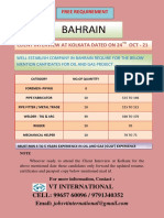 Bahrain: Client Interview at Kolkata Dated On 24 OCT - 21