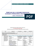 Case Study Kat 4 Ihw New HLM - Compress