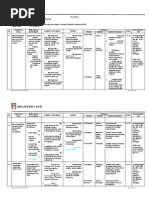 Download Silabus Kelas 1 Sma Revisi by Wandi Gus SN55873828 doc pdf