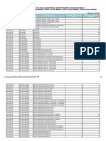 11641960001san-Martín P'lazas Vacantes