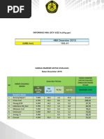 Download HBA Jan - Dec 2010 by Edot Saville SN55874149 doc pdf