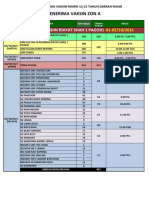 Jadual Vaksin Murid 12-15 Tahun