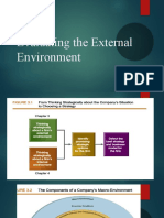 Evaluating The External Environment