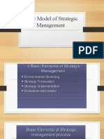 Basic Model of Strategic Management