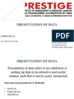 Presentation of Data: Submitted To Submitted by