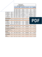 Mongla Port Present Vessel Status - PDF - 09.02.2022