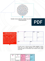 Modelo Canvas estrategia comercialización