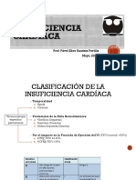 Insuficiencia Cardíaca