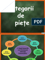 Categorii de Piete