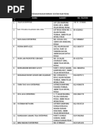 JTK Office Malaysia | PDF