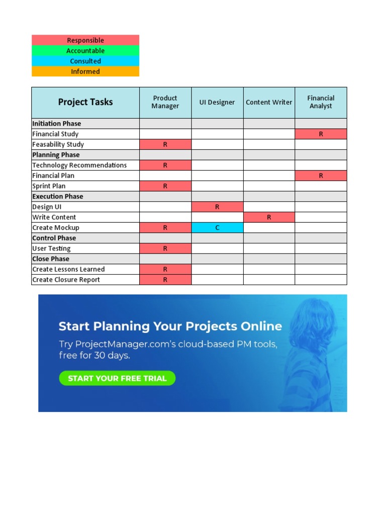 RACI Matrix Template | PDF | Computing | Cognition