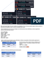 Explicación Graficas