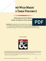 Wild Magic Surge Table Vol. 2