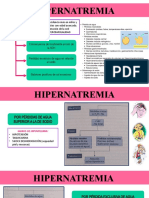 HIPERNATREMIA