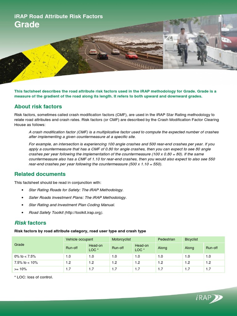 iRAP Road Grade Risk Factors Explained | PDF | Road Traffic Safety | Risk